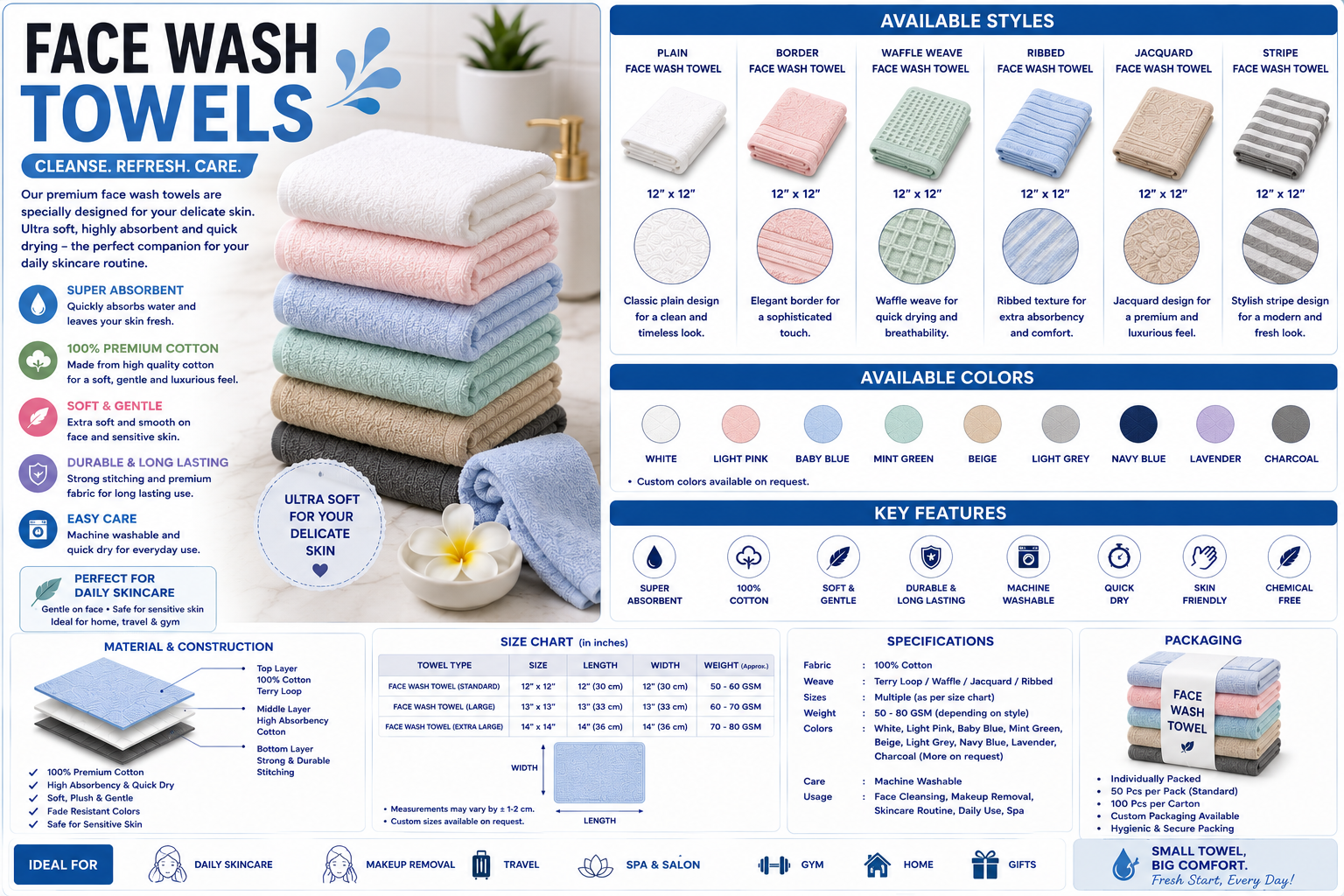 Face Wash Towels