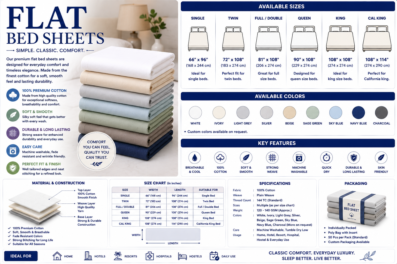 Flat Bed Sheets