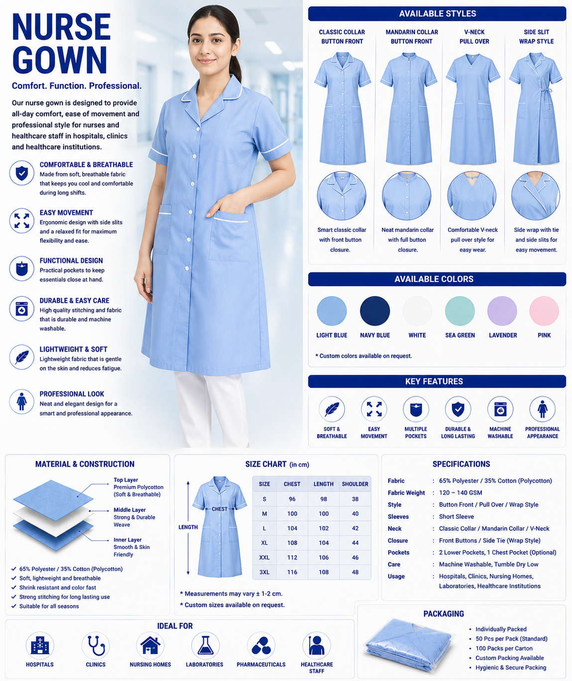Nurse Gown
