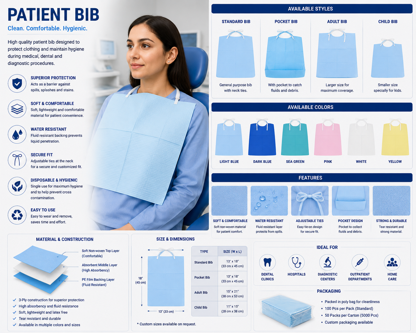 Patient Bib