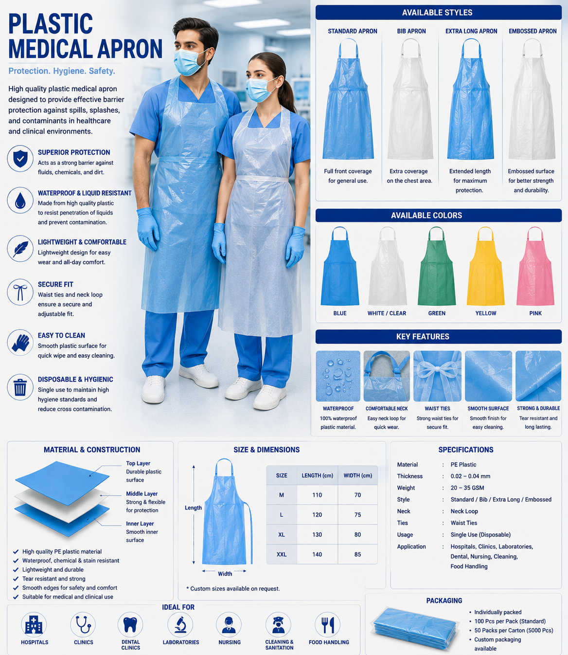 Plastic Medical Apron