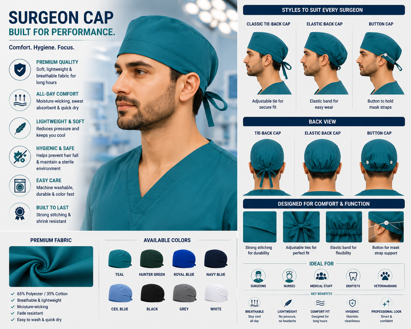 Surgeon Cap